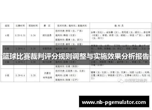 篮球比赛裁判评分规则调整与实施效果分析报告
