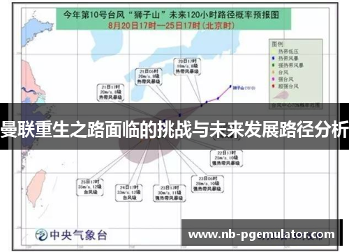 曼联重生之路面临的挑战与未来发展路径分析
