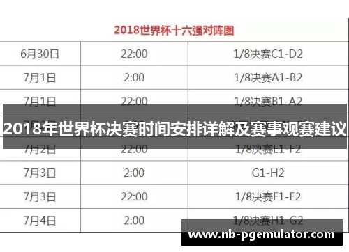 2018年世界杯决赛时间安排详解及赛事观赛建议