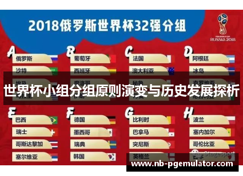 世界杯小组分组原则演变与历史发展探析